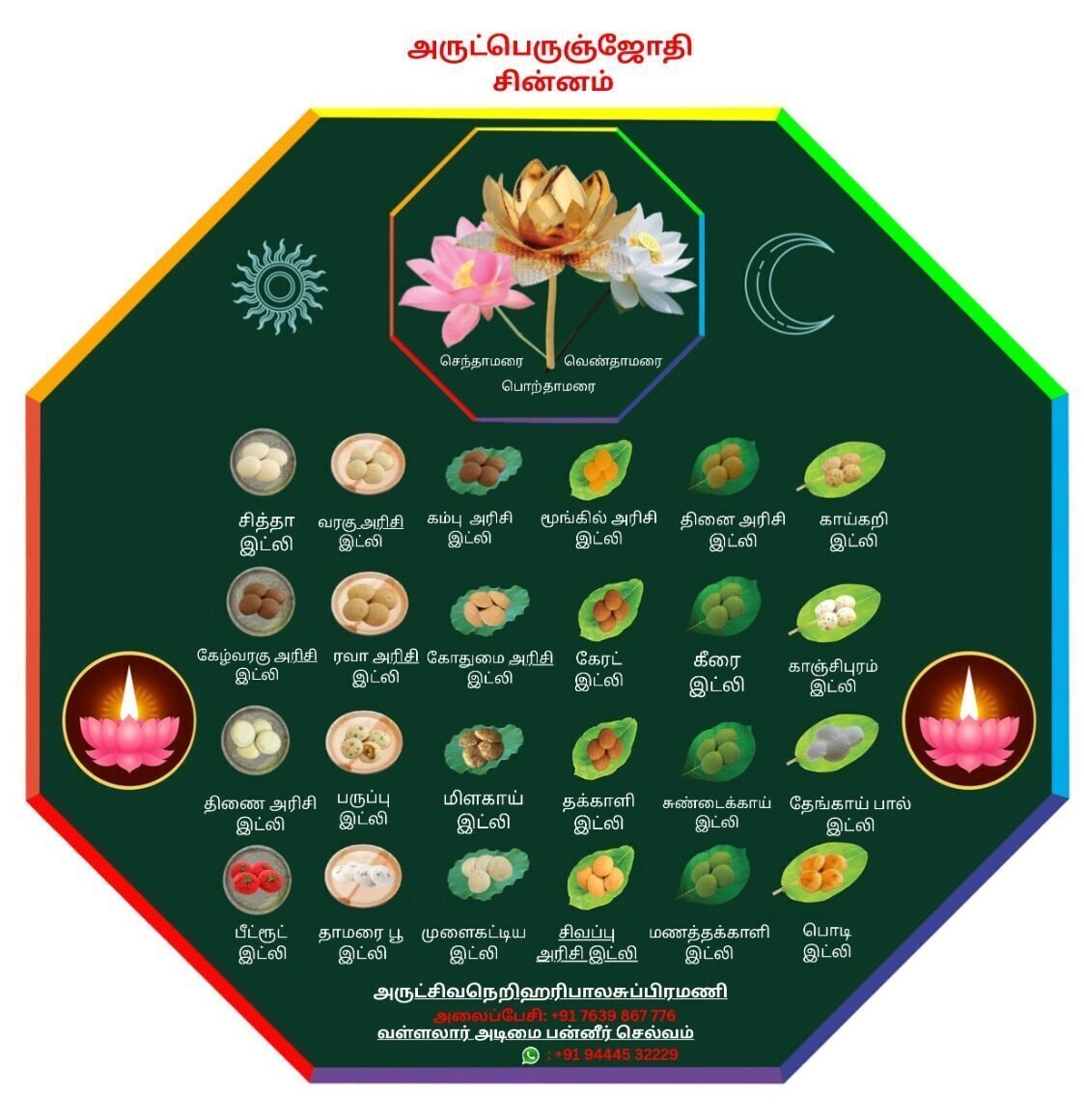 tamizhpittamirthamidly.com